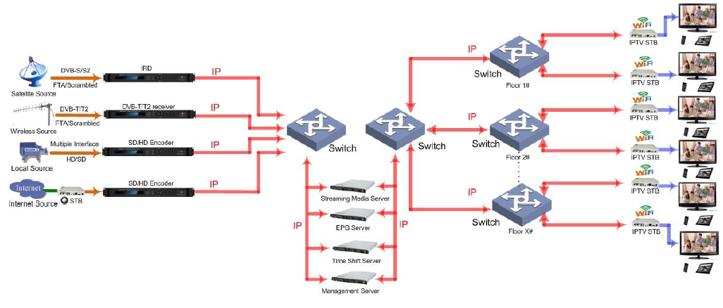 1503556902655317.png QQ截圖20170824143654.png